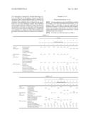 METHOD FOR FIBRILLATING CELLULOSE, CELLULOSE NANOFIBER, MASTERBATCH, AND     RESIN COMPOSITION diagram and image