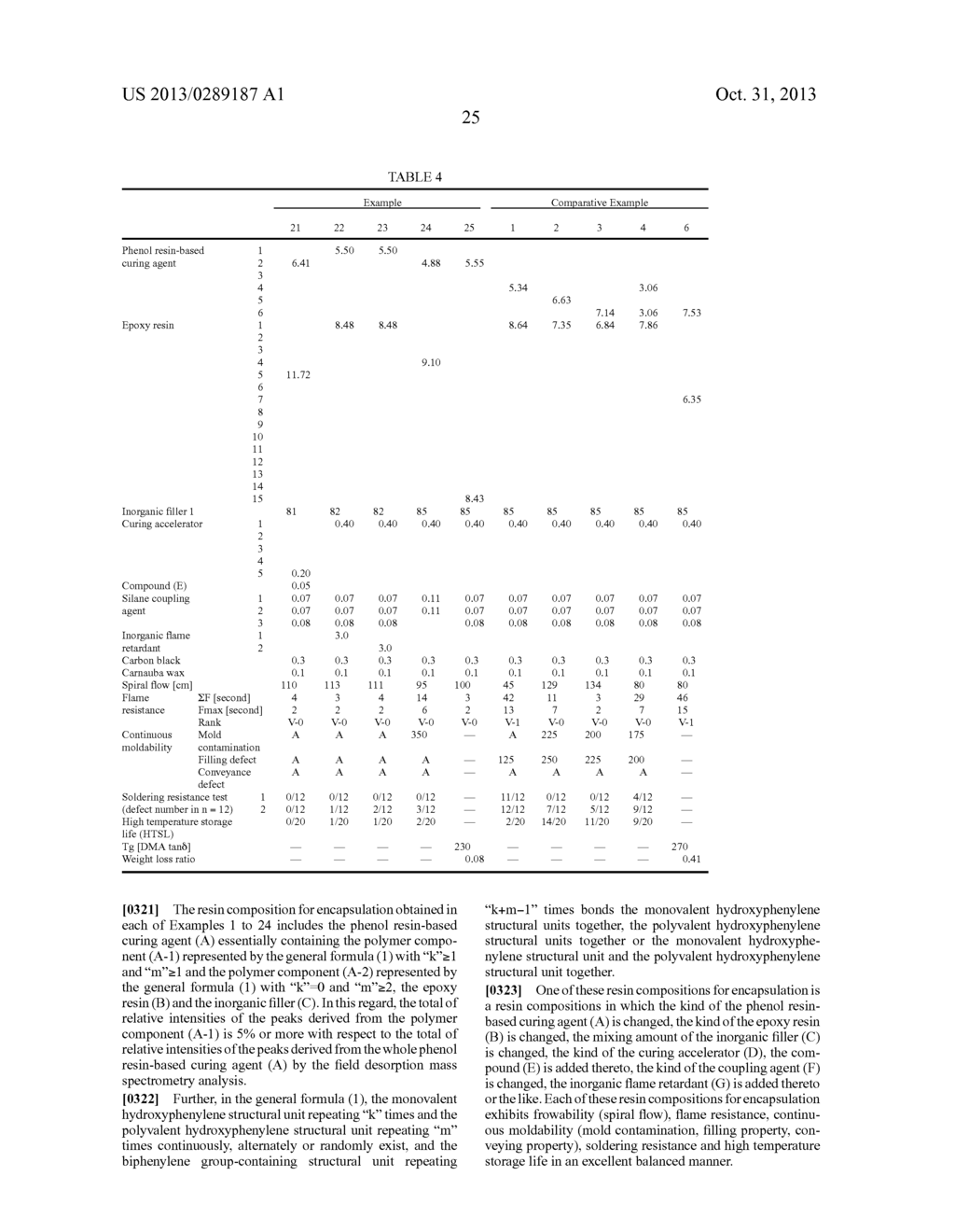 RESIN COMPOSITION FOR ENCAPSULATION AND ELECTRONIC COMPONENT DEVICE - diagram, schematic, and image 30