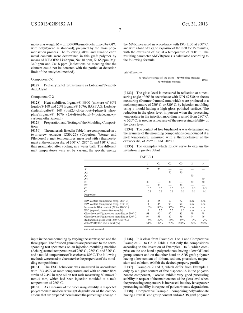 PC/ABS COMPOSITIONS THAT ARE STABLE TO PROCESSING - diagram, schematic, and image 08