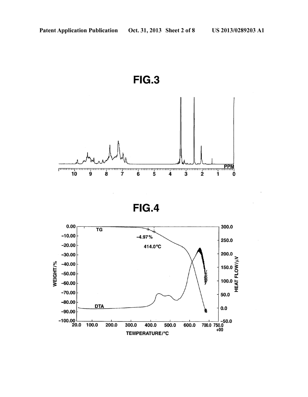 TRIAZINE RING-CONTAINING POLYMER AND FILM-FORMING COMPOSITION CONTAINING     SAME - diagram, schematic, and image 03