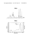 TRIAZINE RING-CONTAINING POLYMER AND FILM-FORMING COMPOSITION CONTAINING     SAME diagram and image