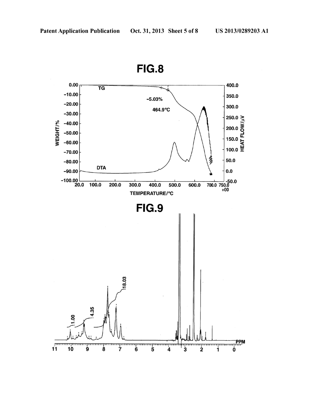 TRIAZINE RING-CONTAINING POLYMER AND FILM-FORMING COMPOSITION CONTAINING     SAME - diagram, schematic, and image 06