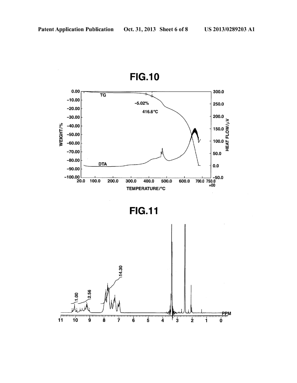 TRIAZINE RING-CONTAINING POLYMER AND FILM-FORMING COMPOSITION CONTAINING     SAME - diagram, schematic, and image 07