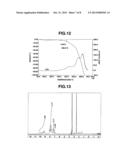 TRIAZINE RING-CONTAINING POLYMER AND FILM-FORMING COMPOSITION CONTAINING     SAME diagram and image