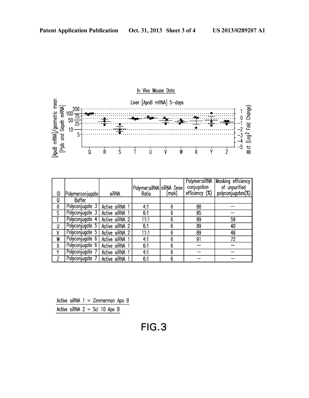 MEMBRANE LYTIC POLY(AMIDO AMINE) POLYMERS FOR THE DELIVERY OF     OLIGONUCLEOTIDES - diagram, schematic, and image 04