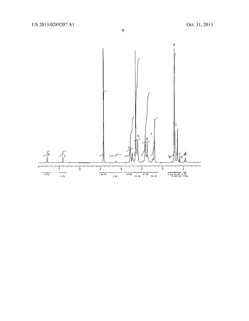 MEMBRANE LYTIC POLY(AMIDO AMINE) POLYMERS FOR THE DELIVERY OF     OLIGONUCLEOTIDES - diagram, schematic, and image 14