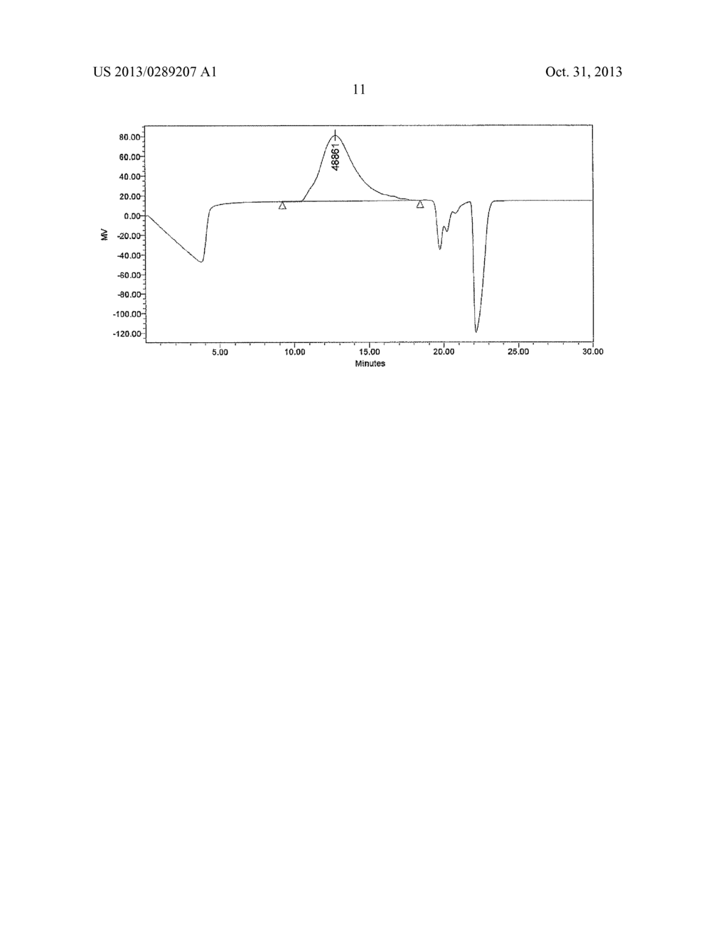 MEMBRANE LYTIC POLY(AMIDO AMINE) POLYMERS FOR THE DELIVERY OF     OLIGONUCLEOTIDES - diagram, schematic, and image 16