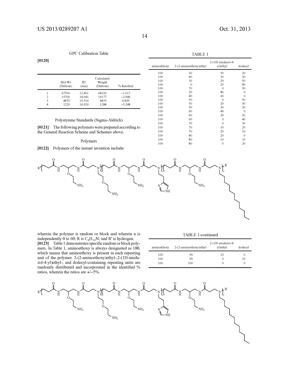 MEMBRANE LYTIC POLY(AMIDO AMINE) POLYMERS FOR THE DELIVERY OF     OLIGONUCLEOTIDES - diagram, schematic, and image 19