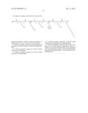 MEMBRANE LYTIC POLY(AMIDO AMINE) POLYMERS FOR THE DELIVERY OF     OLIGONUCLEOTIDES diagram and image