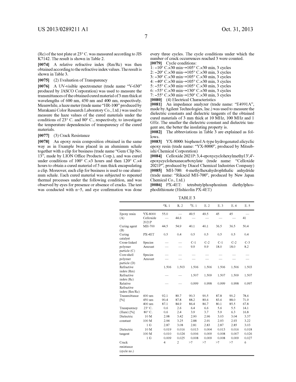 CROSS-LINKED POLYMER PARTICLE FOR EPOXY RESIN, EPOXY RESIN COMPOSITION,     AND EPOXY CURED MATERIAL - diagram, schematic, and image 08