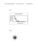 Clay Modified Rubber Composition and a Method for Manufacturing Same diagram and image