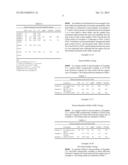 Clay Modified Rubber Composition and a Method for Manufacturing Same diagram and image