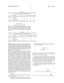 Clay Modified Rubber Composition and a Method for Manufacturing Same diagram and image