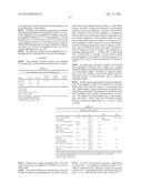 Bioabsorbable Polymeric Compositions and Medical Devices diagram and image