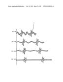 Bioabsorbable Polymeric Compositions and Medical Devices diagram and image