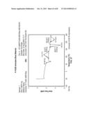 Bioabsorbable Polymeric Compositions and Medical Devices diagram and image