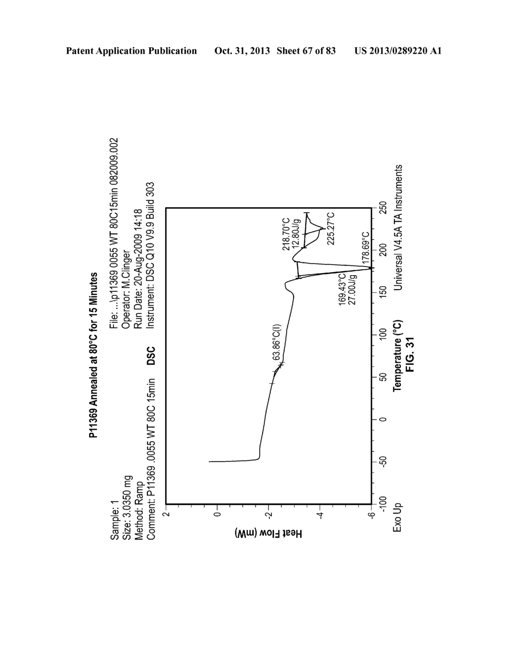 Bioabsorbable Polymeric Compositions and Medical Devices - diagram, schematic, and image 68