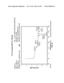 Bioabsorbable Polymeric Compositions and Medical Devices diagram and image