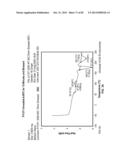 Bioabsorbable Polymeric Compositions and Medical Devices diagram and image