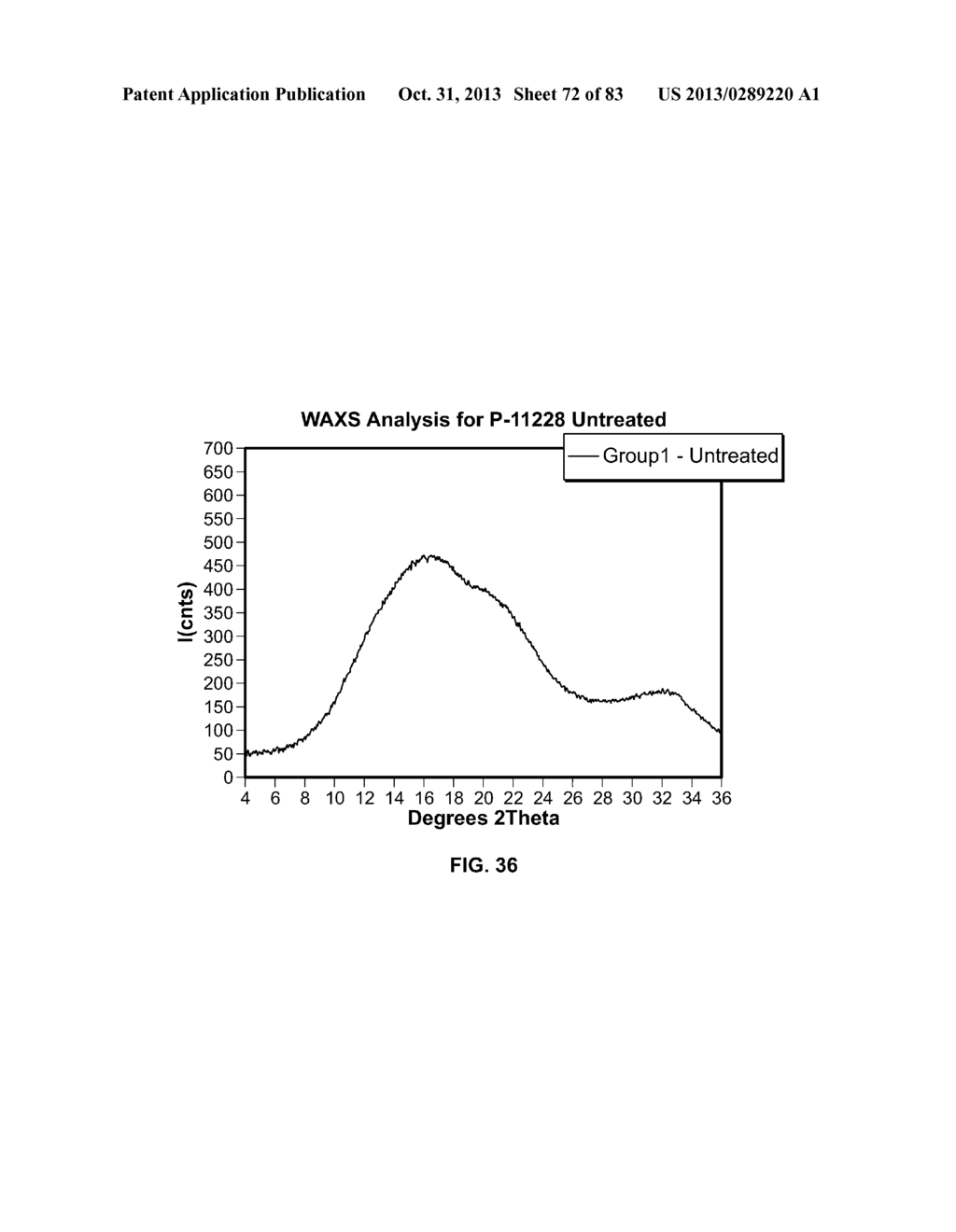 Bioabsorbable Polymeric Compositions and Medical Devices - diagram, schematic, and image 73