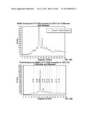 Bioabsorbable Polymeric Compositions and Medical Devices diagram and image