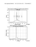 Bioabsorbable Polymeric Compositions and Medical Devices diagram and image