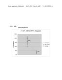 Bioabsorbable Polymeric Compositions and Medical Devices diagram and image