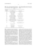 MULTIFUNCTIONAL COMPOUNDS FOR FORMING CROSSLINKED BIOMATERIALS AND METHODS     OF PREPARATION AND USE diagram and image