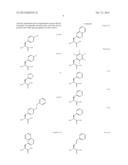 PAR4 AGONIST PEPTIDES diagram and image