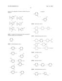 PAR4 AGONIST PEPTIDES diagram and image