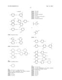 PAR4 AGONIST PEPTIDES diagram and image