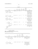 PAR4 AGONIST PEPTIDES diagram and image