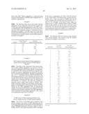 PAR4 AGONIST PEPTIDES diagram and image