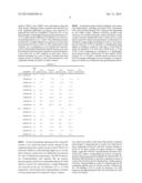 Cyclin Based Inhibitors of CDK2 and CDK4 diagram and image