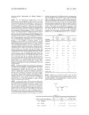 Cyclin Based Inhibitors of CDK2 and CDK4 diagram and image