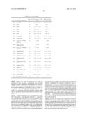 Cyclin Based Inhibitors of CDK2 and CDK4 diagram and image