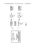 Amination of Aryl Alcohol Derivatives diagram and image