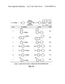 Amination of Aryl Alcohol Derivatives diagram and image