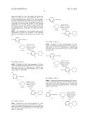 Amination of Aryl Alcohol Derivatives diagram and image