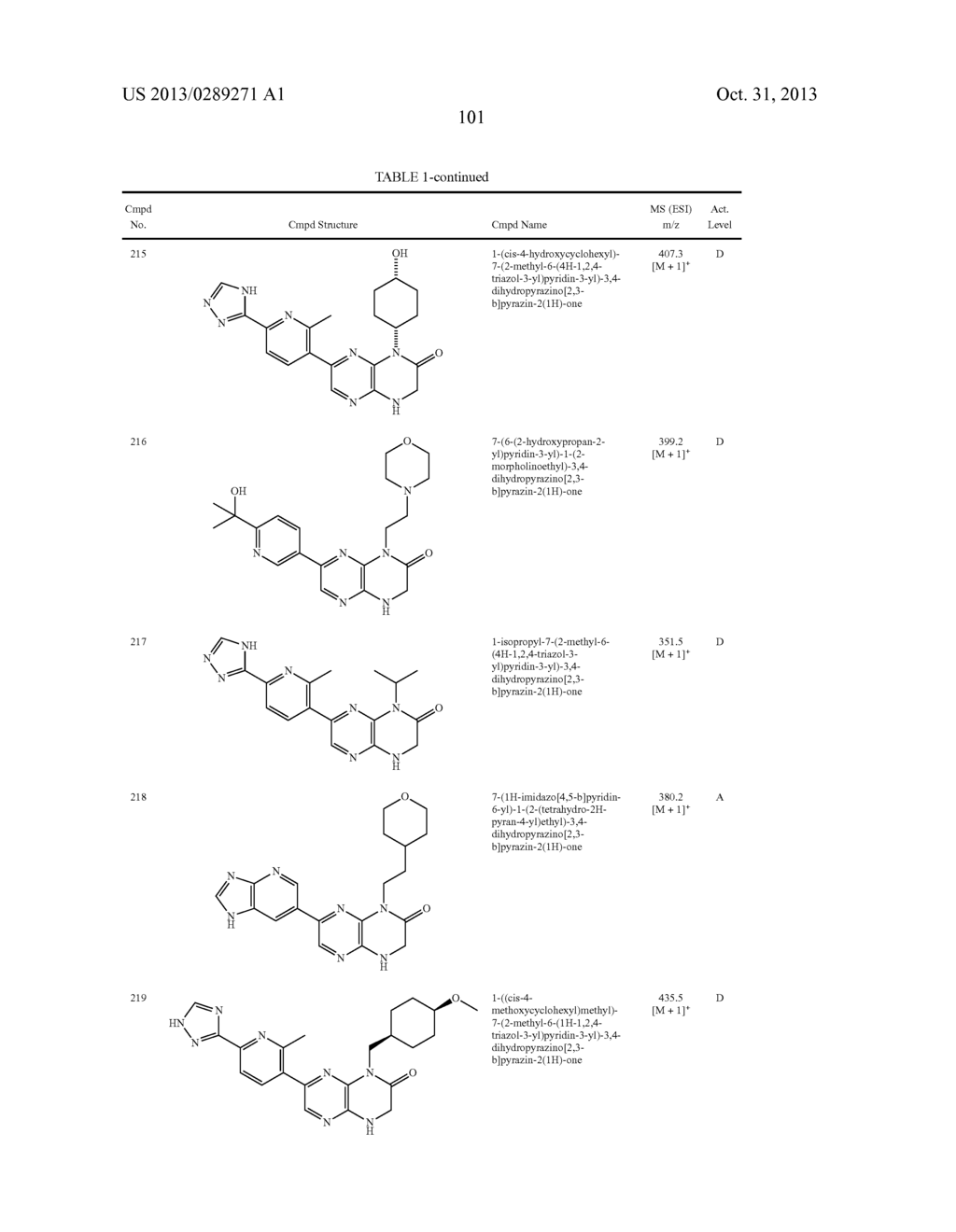 PYRAZINO[2,3-b]PYRAZINE mTOR KINASE INHIBITORS FOR ONCOLOGY INDICATIONS     AND DISEASES ASSOCIATED WITH THE mTOR/PI3K/AKT PATHWAY - diagram, schematic, and image 102