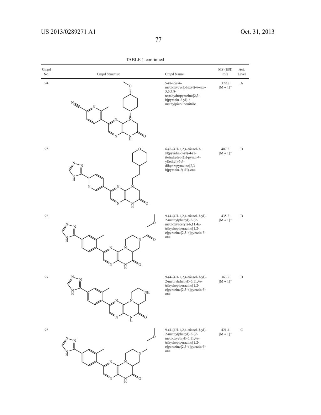 PYRAZINO[2,3-b]PYRAZINE mTOR KINASE INHIBITORS FOR ONCOLOGY INDICATIONS     AND DISEASES ASSOCIATED WITH THE mTOR/PI3K/AKT PATHWAY - diagram, schematic, and image 78