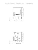 THIOCYANATO OR ISOTHIOCYANATO SUBSTITUTED NAPHTHALENE DIIMIDE AND RYLENE     DIIMIDE COMPOUNDS AND THEIR USE AS N-TYPE SEMICONDUCTORS diagram and image