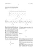 RENEWABLE MODIFIED NATURAL COMPOUNDS diagram and image