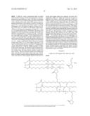 RENEWABLE MODIFIED NATURAL COMPOUNDS diagram and image