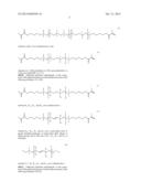 ETHYLENICALLY UNSATURATED POLYMERIZABLE GROUPS COMPRISING     POLYCARBOSILOXANE MONOMERS diagram and image