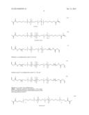 ETHYLENICALLY UNSATURATED POLYMERIZABLE GROUPS COMPRISING     POLYCARBOSILOXANE MONOMERS diagram and image