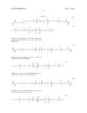 ETHYLENICALLY UNSATURATED POLYMERIZABLE GROUPS COMPRISING     POLYCARBOSILOXANE MONOMERS diagram and image