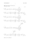 ETHYLENICALLY UNSATURATED POLYMERIZABLE GROUPS COMPRISING     POLYCARBOSILOXANE MONOMERS diagram and image