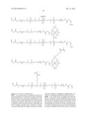 ETHYLENICALLY UNSATURATED POLYMERIZABLE GROUPS COMPRISING     POLYCARBOSILOXANE MONOMERS diagram and image