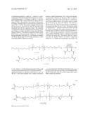 ETHYLENICALLY UNSATURATED POLYMERIZABLE GROUPS COMPRISING     POLYCARBOSILOXANE MONOMERS diagram and image